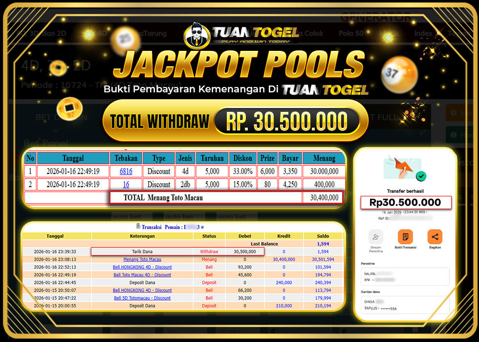 TUANTOGEL JACKPOT TOGEL TOTO MACAURp20.200.000, - LUNA